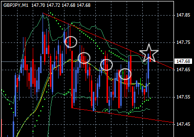 20090409GBPJPY.gif