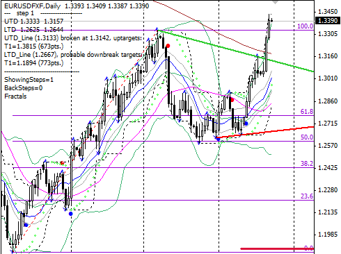 20100923EURUSD.png