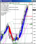 20101012EURUSD.gif